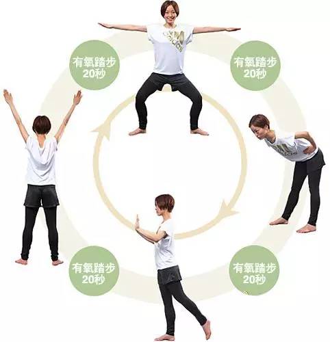 五天减二十斤方法有哪些(图1)