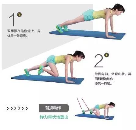 在家也能轻松减重！四组高效减脂锻炼助你塑造健康好身材！(图1)