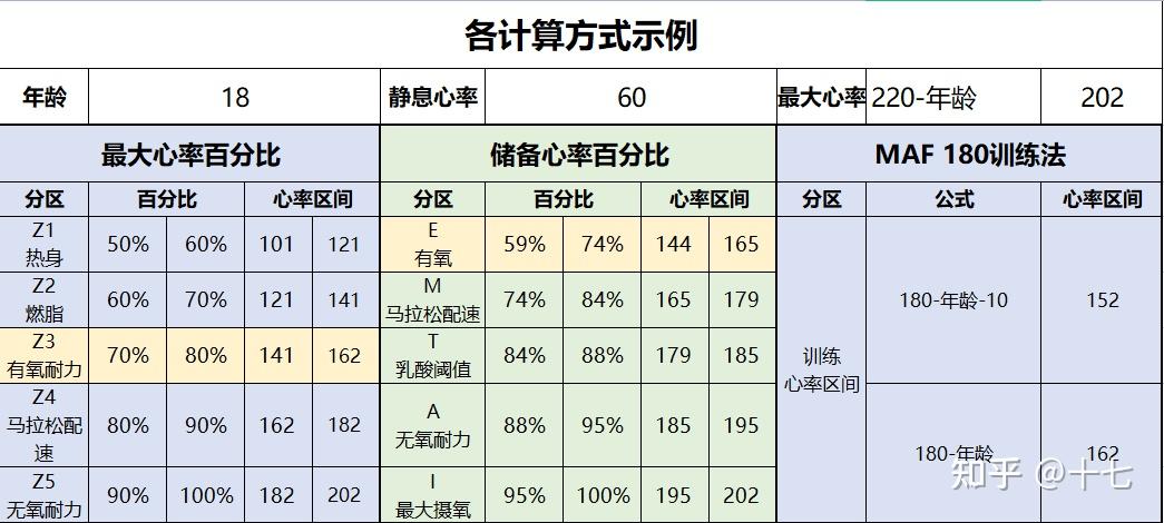 汽车问答(图1)